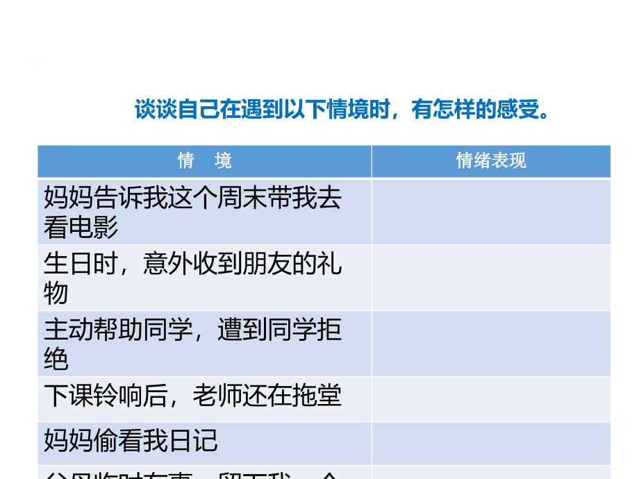 人教版《道德与法治》七年级下册4.1青春的情绪（共26张）_第4页