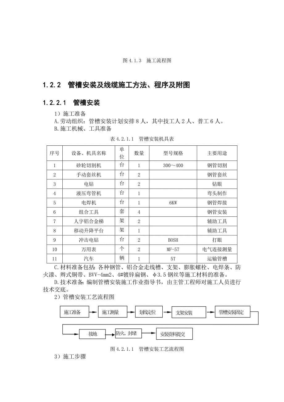 综合监控系统相关知识_第3页