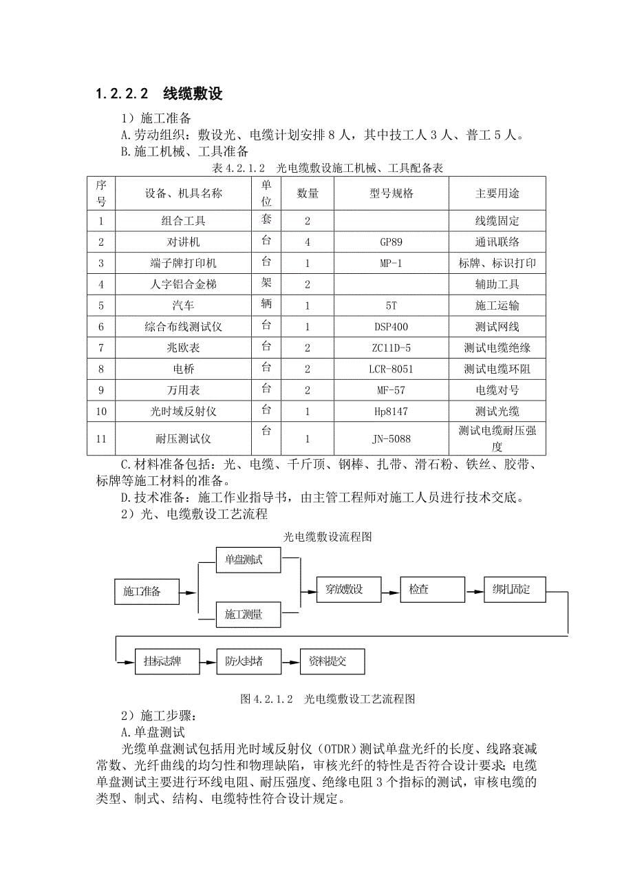 综合监控系统相关知识_第5页