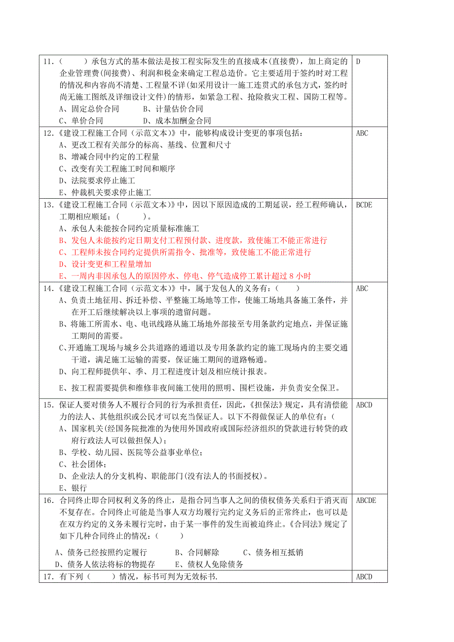 建设工程招投标与合同管理模拟试题_第2页