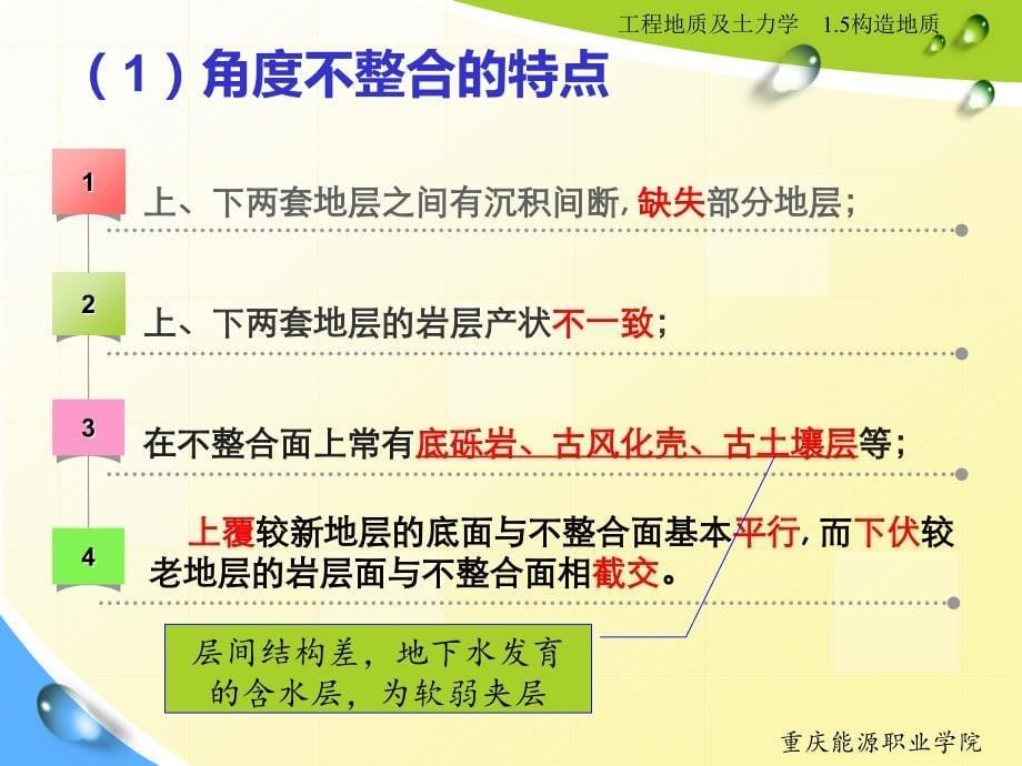 工程地质及土力学3-1.5 不整合 地质图_第5页