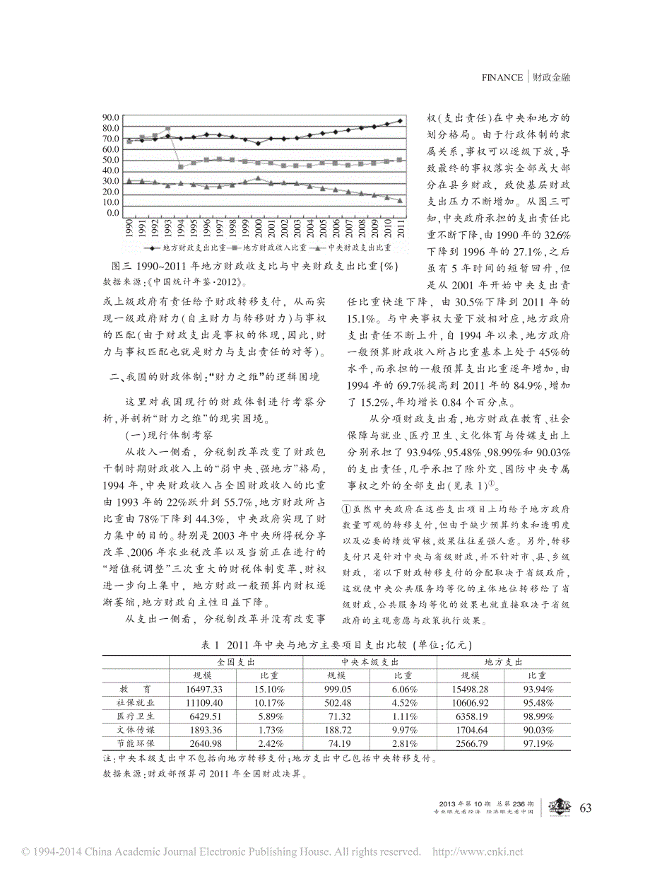 财政体制改革的制度匹配_解析路径转换与模式再造_第3页