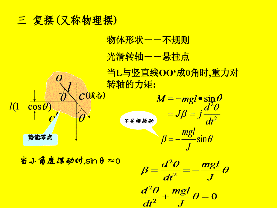 阻尼受迫振动振动合成课件——大连理工大学_第3页