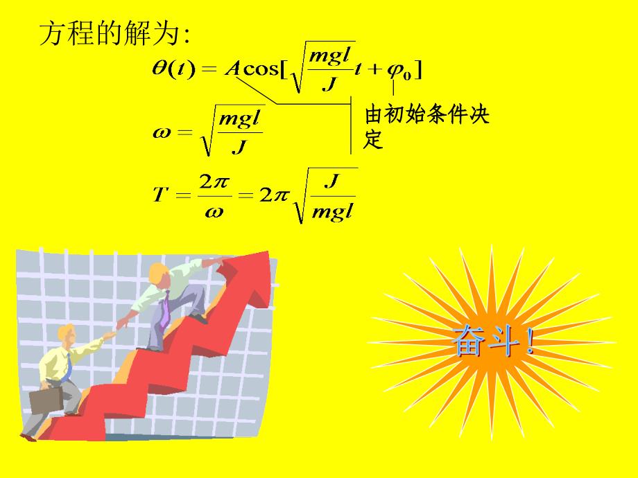 阻尼受迫振动振动合成课件——大连理工大学_第4页