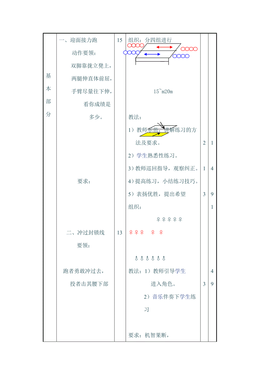 二年级体育教案 接力_第3页