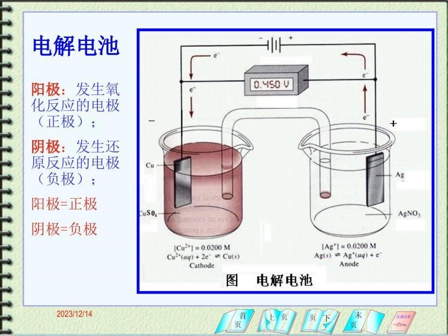 化学电池与电极电位_第5页