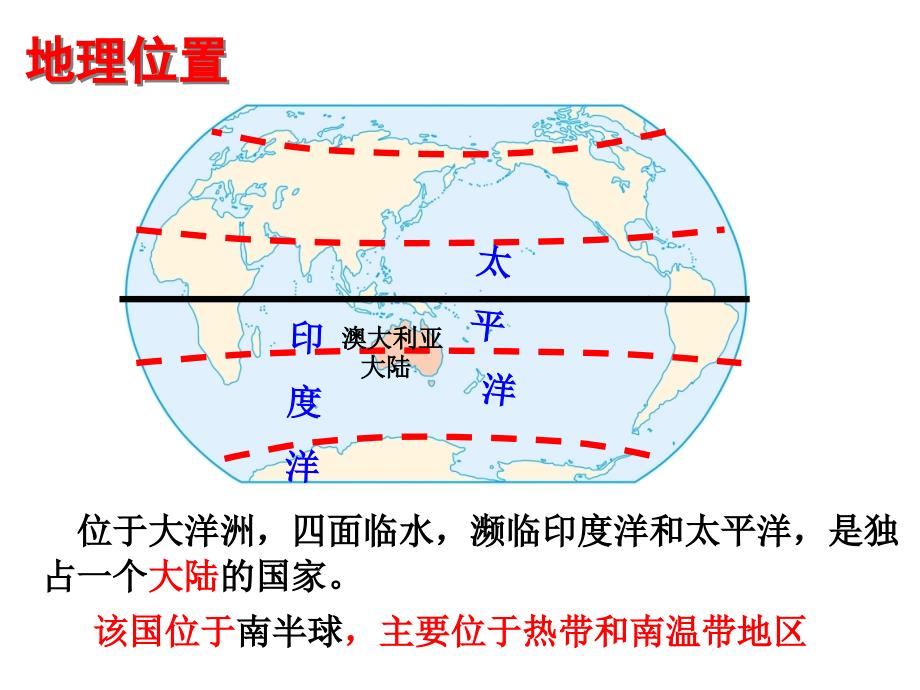 人教版七年级地理下册8.4澳大利亚（共27张）_第3页