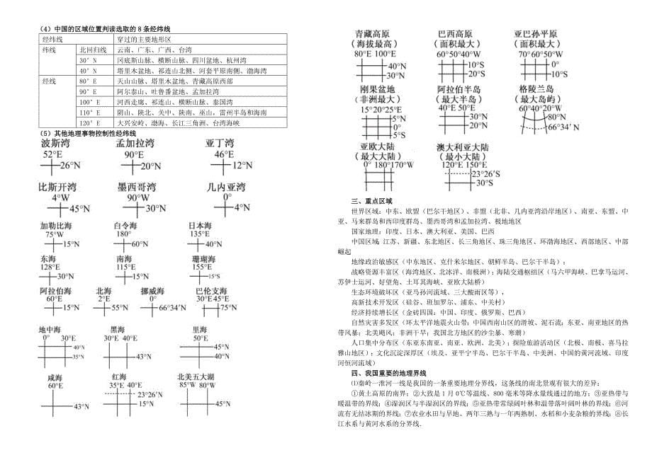 高中地理定位宝典_第5页