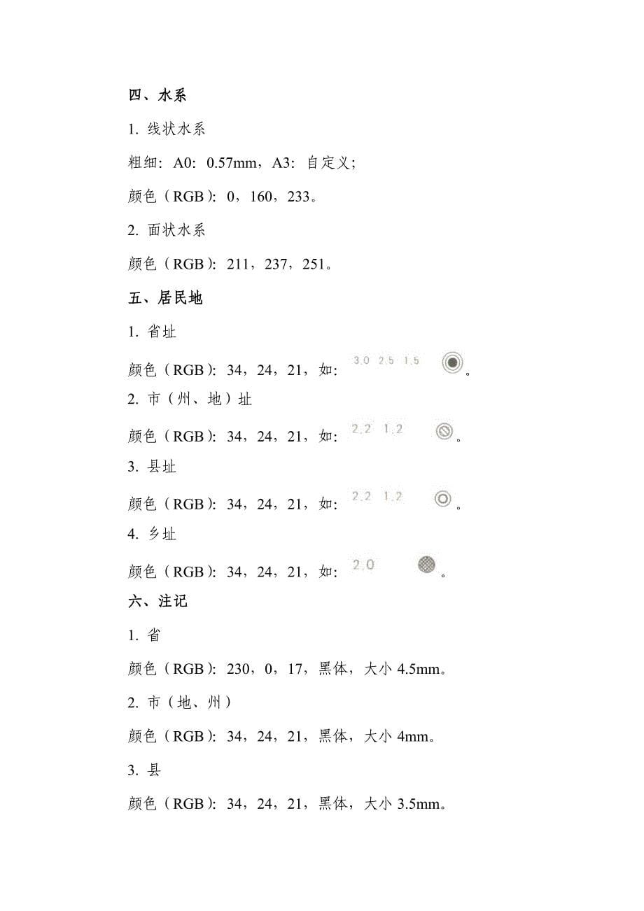 贵州省县级石漠化监测成果图规范_第5页
