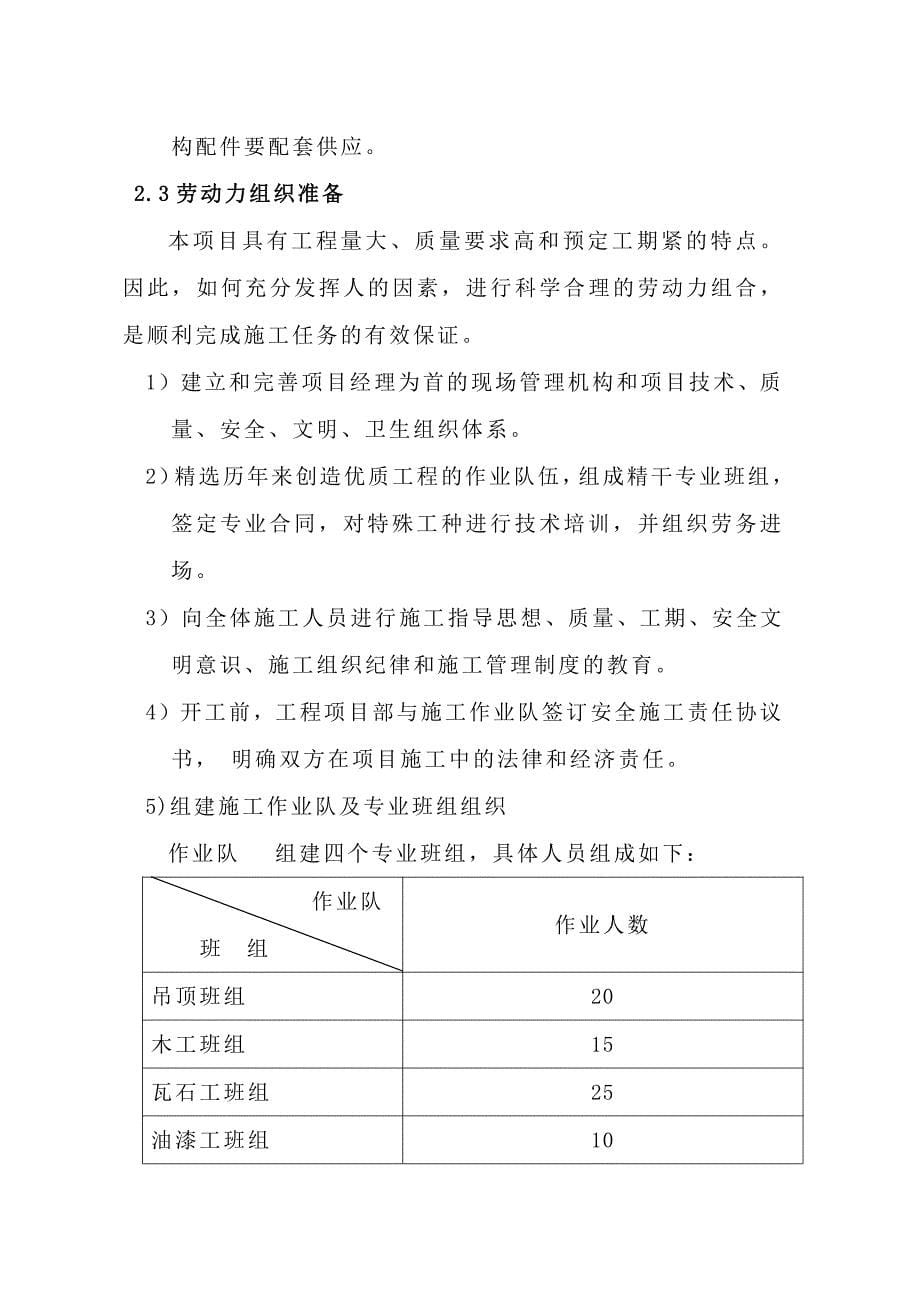 室内改造装饰工程施工组织设计_第5页