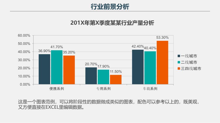 市场营销计划工作计划_第4页