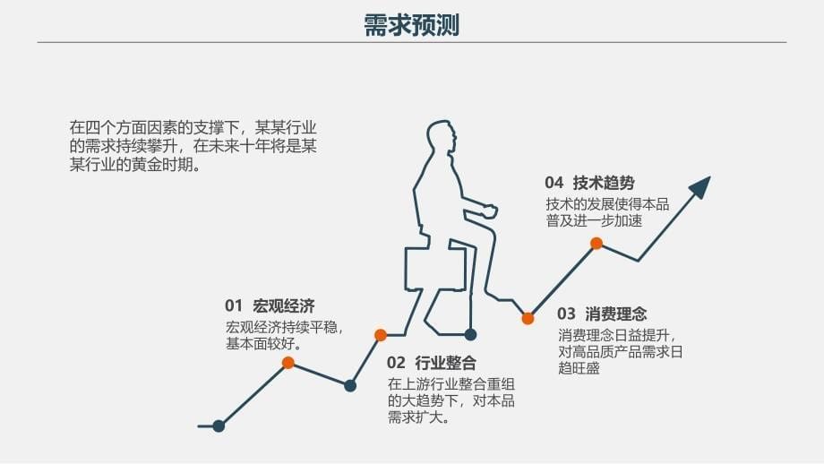 市场营销计划工作计划_第5页