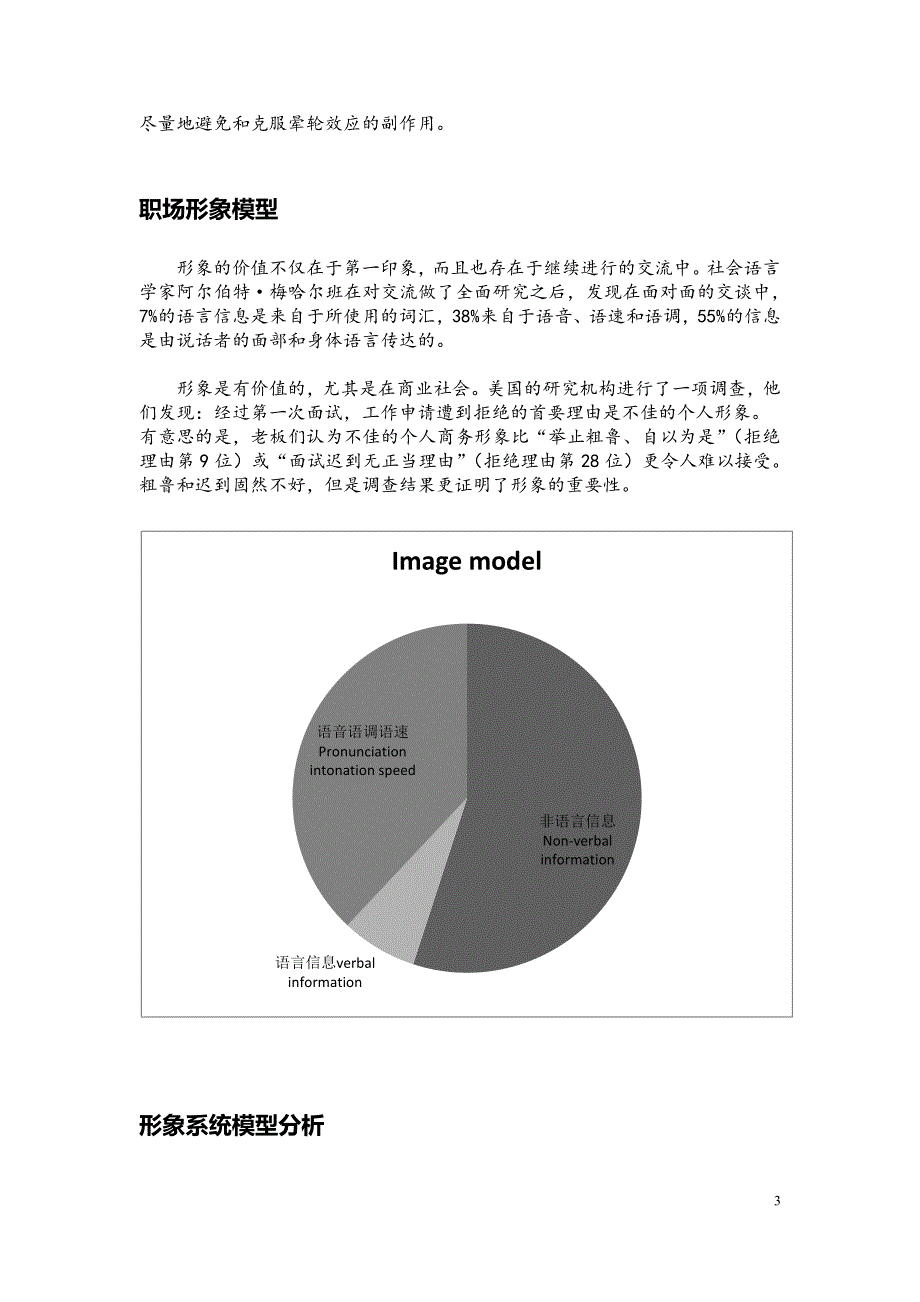 国际商务礼仪培训讲义_第4页