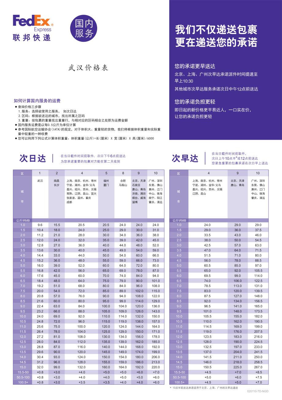 联邦速递湖北武汉发货价格表_第1页