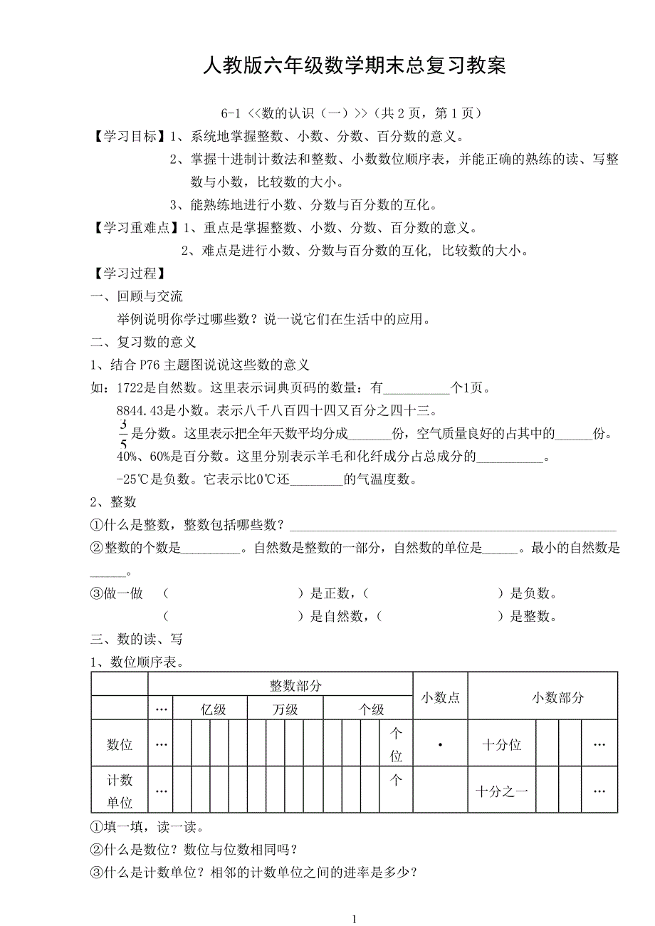 人教版六年级数学期末总复习教案_第1页