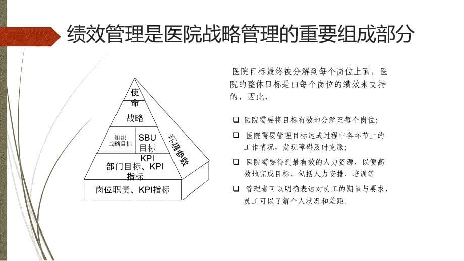 医院绩效管理培训方案_第5页