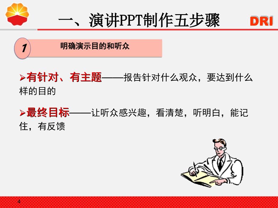 ppt演讲 注意事项_第4页