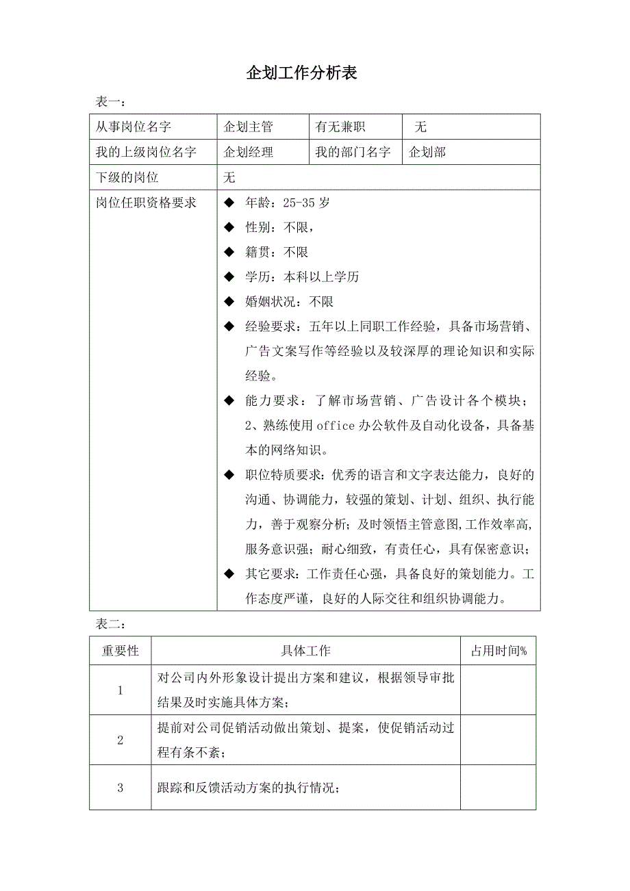 工作分析表(企划主管)_第1页