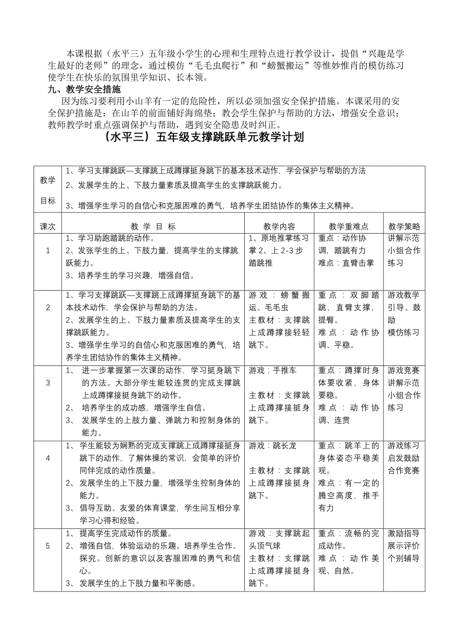 坦田小学五年级(水平三)体育课教案_第3页