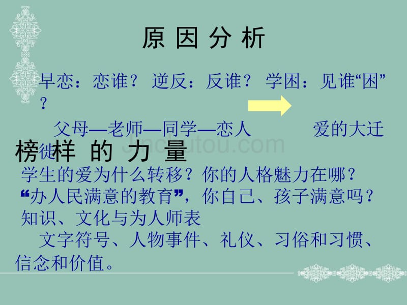 校本培训教师行为艺术_第3页