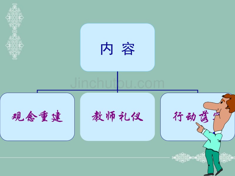 校本培训教师行为艺术_第4页