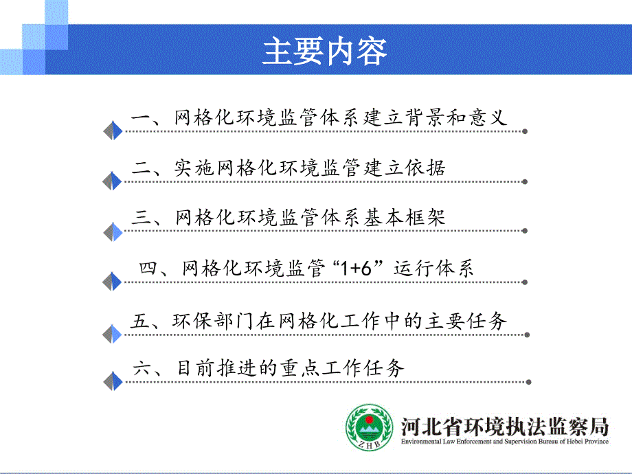 网格化环境监管课件_第2页