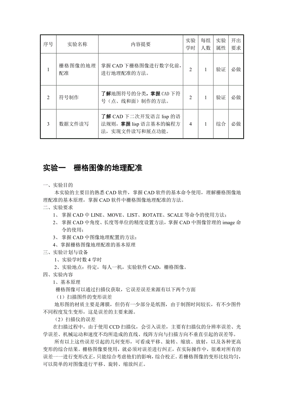 计算机地图制图实验手册_第1页