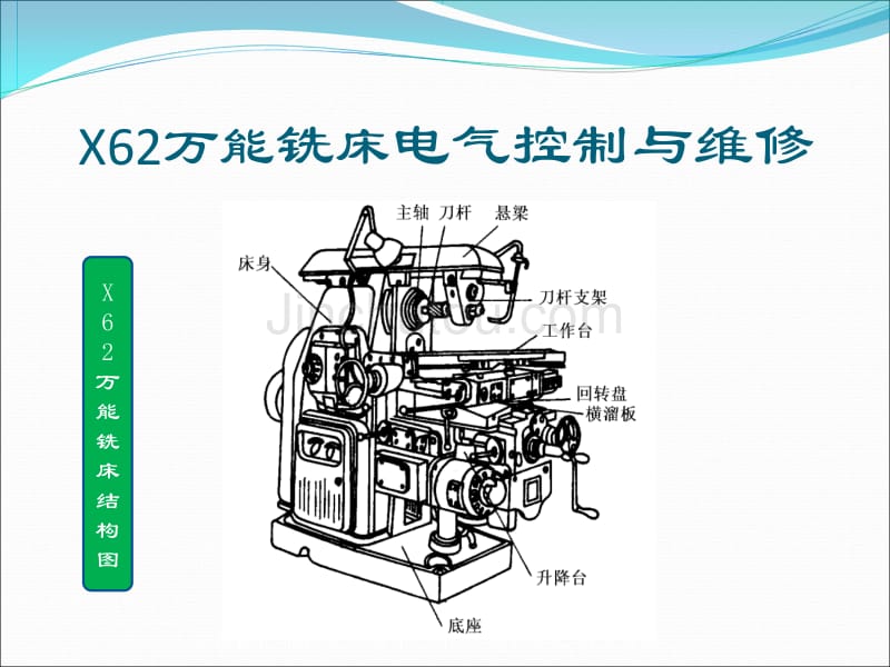 万能铣床的电气控制_第3页