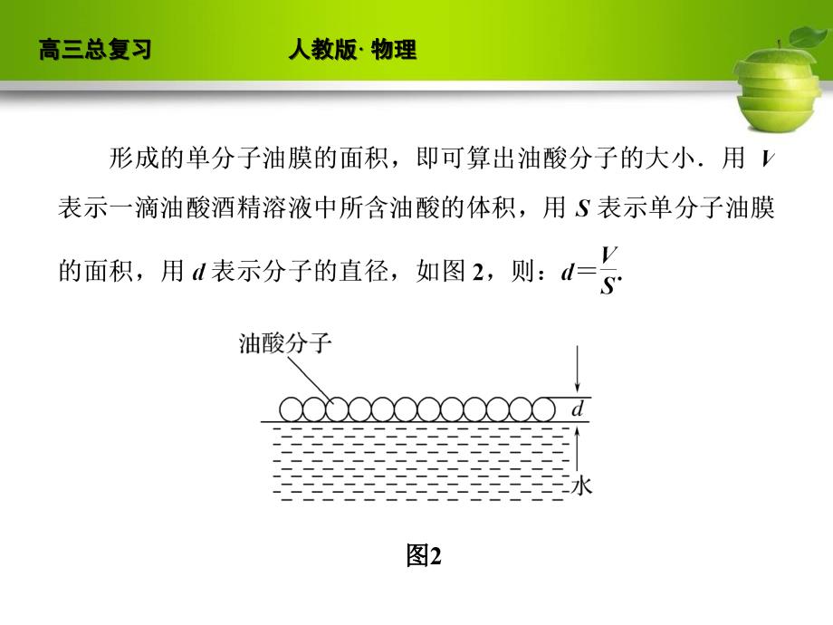 新课标2012届高考物理总复习配套课件实验12 用油膜法估测分子的大小_第4页