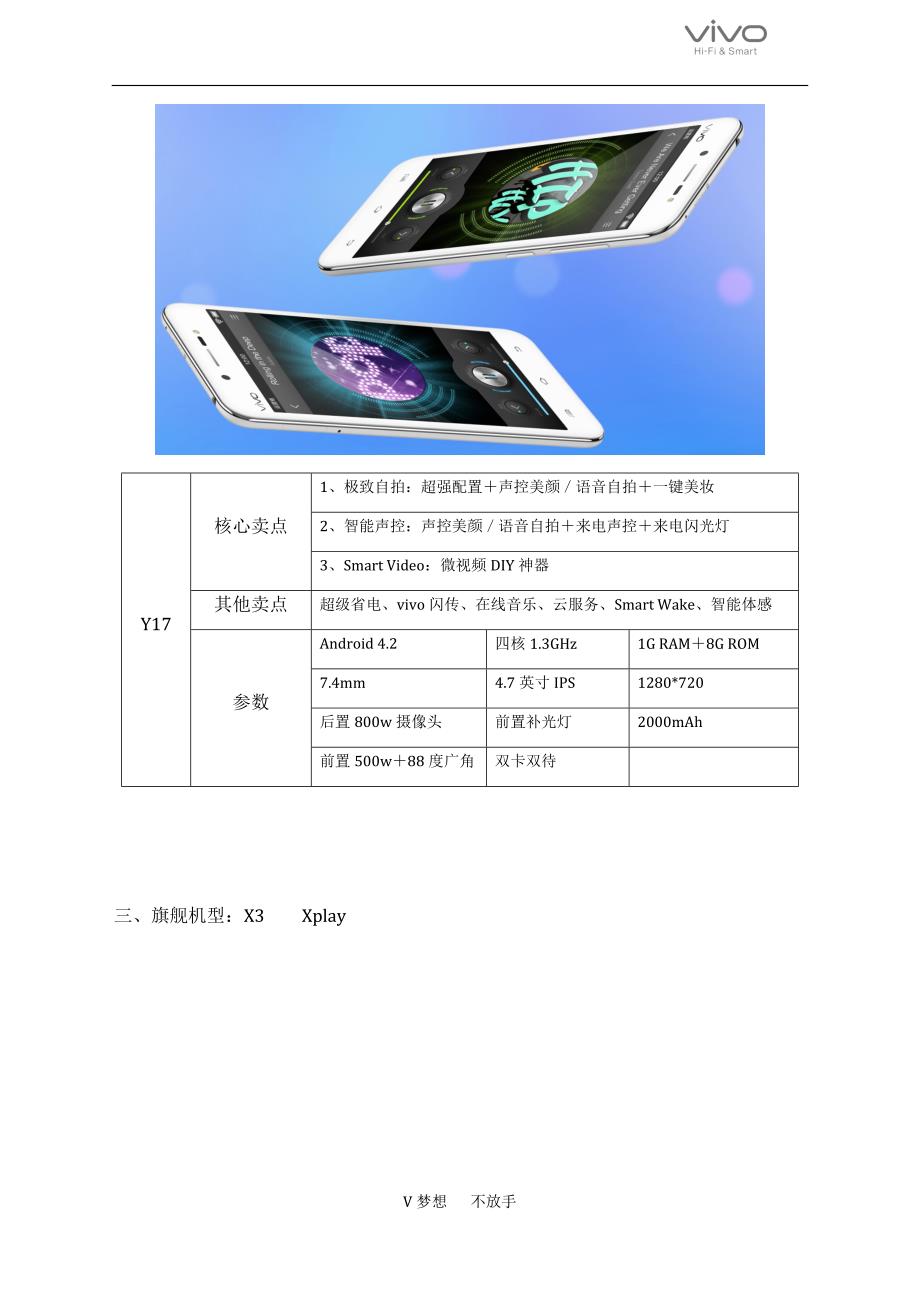 新资料vivo简易卖点_第4页