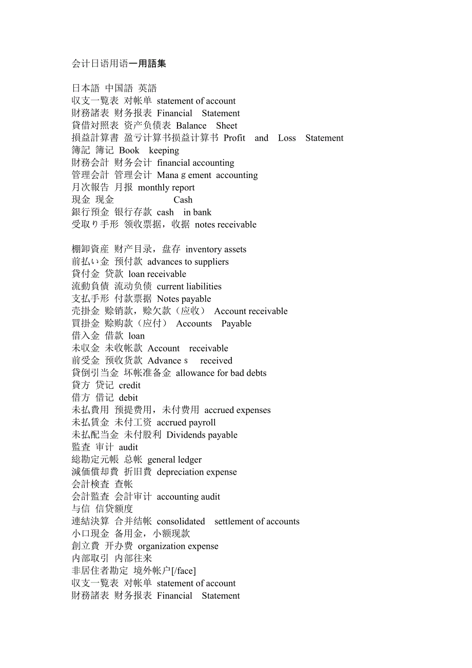 会计日语用语集_第1页