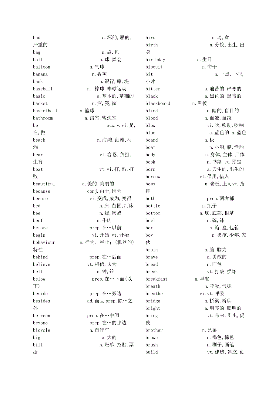 牛津英语初三考纲词汇表[1]_第2页