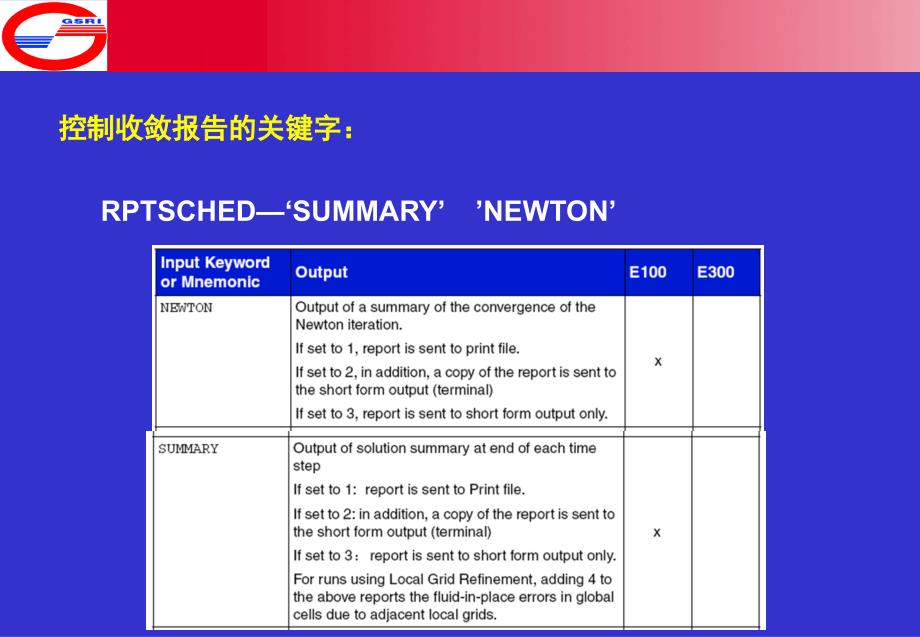 提高模型收敛性(lesson5)_第4页