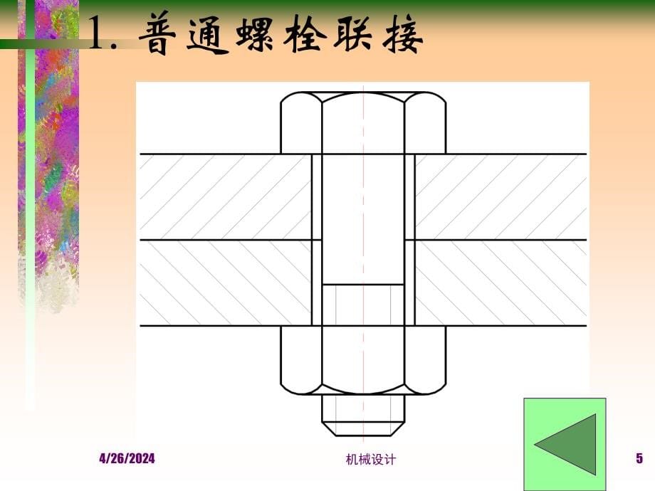 机械设计第17章螺纹联接_第5页