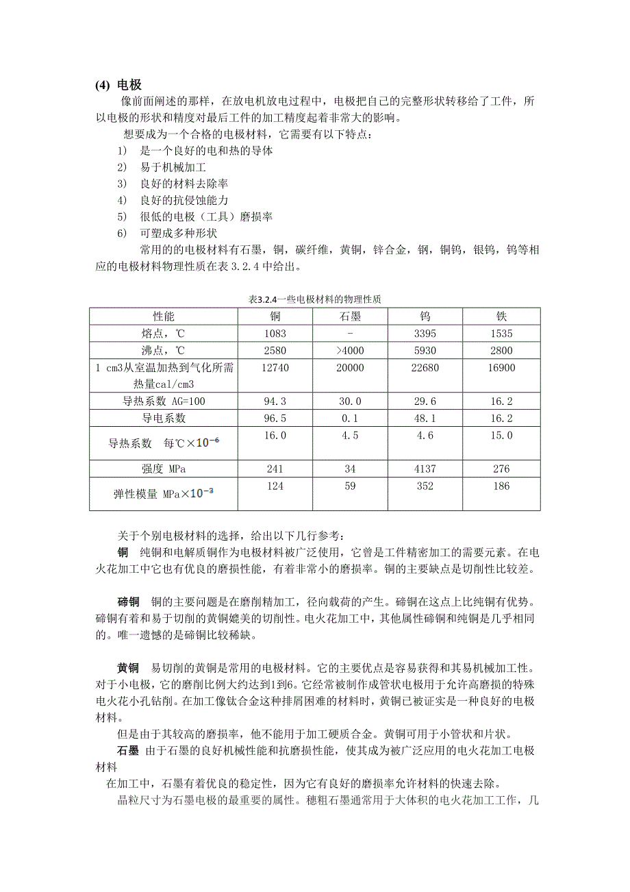 电火花加工电极材料_第1页