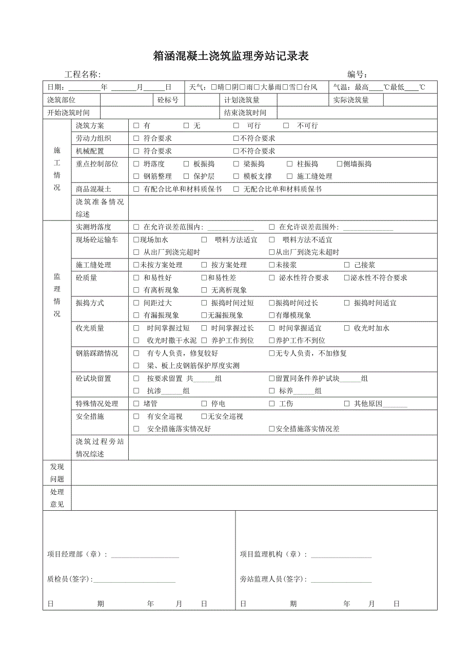 浇筑混凝土监理旁站记录表_第2页