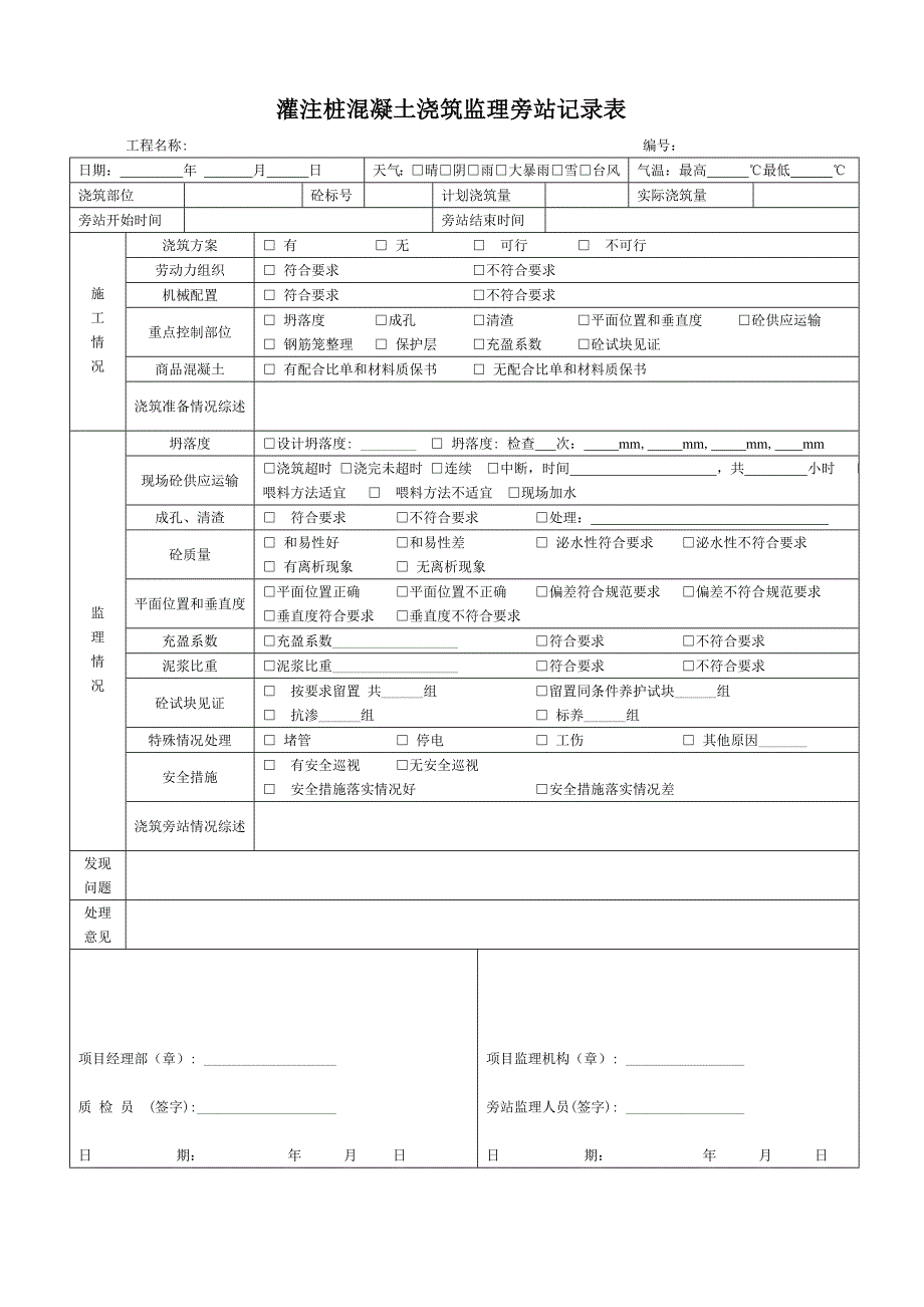 浇筑混凝土监理旁站记录表_第3页