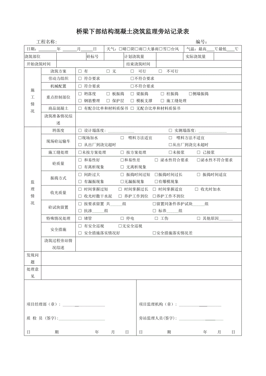 浇筑混凝土监理旁站记录表_第4页