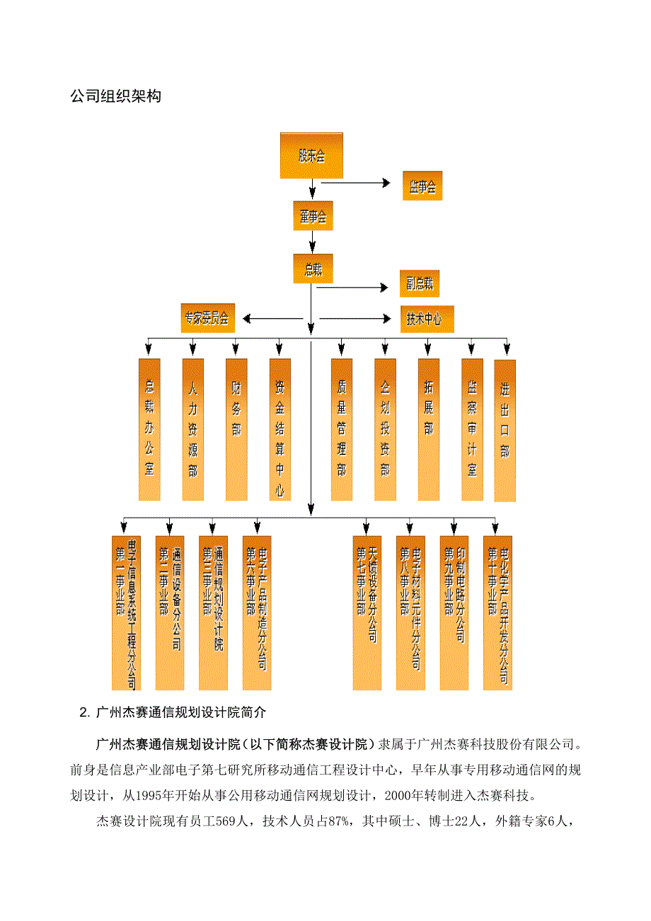 广州杰赛通信规划设计院+简+介_第3页