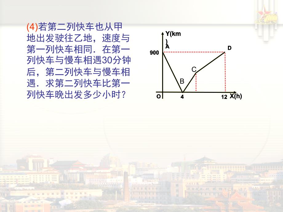 一次函数与行程问题_第4页