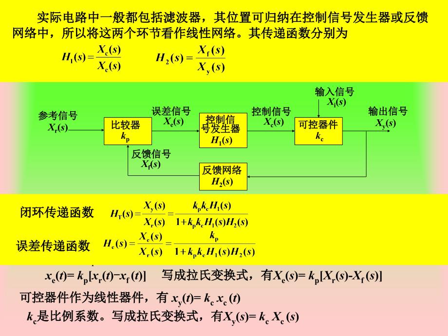 高频电子电路7.1_第4页