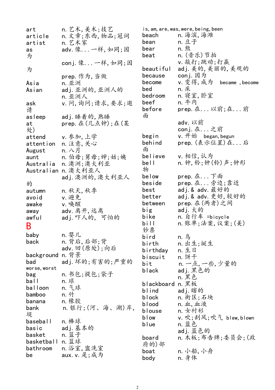 初升高必背词汇及短语_第2页