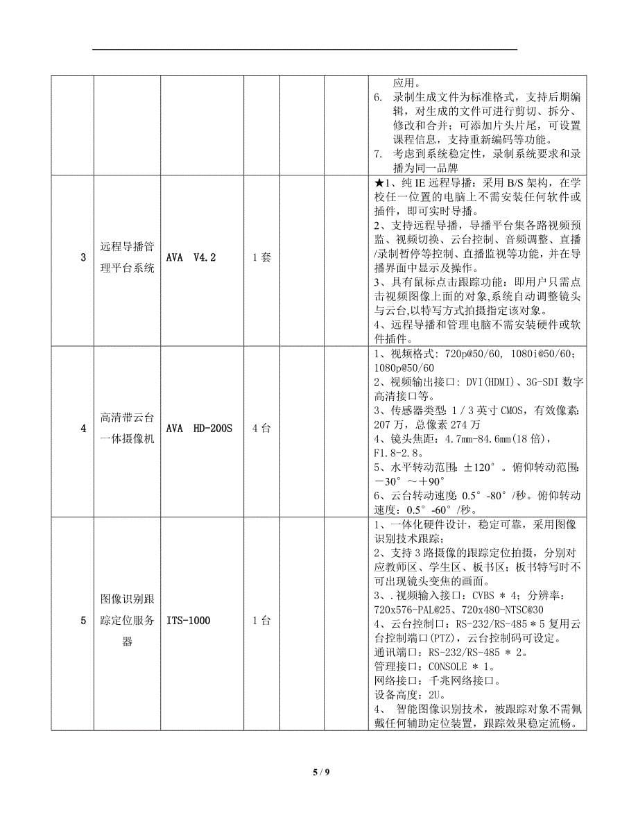 高清全自动录播系统方案及清单_第5页