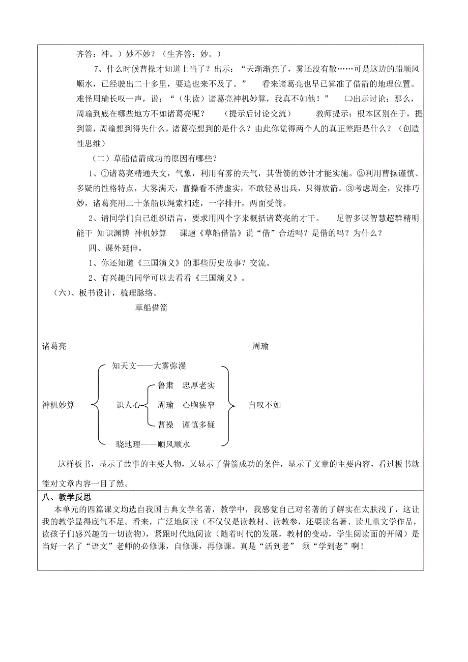 全国中小学“教学中的互联网应用”优秀教学案例评选《草船借箭》_第4页