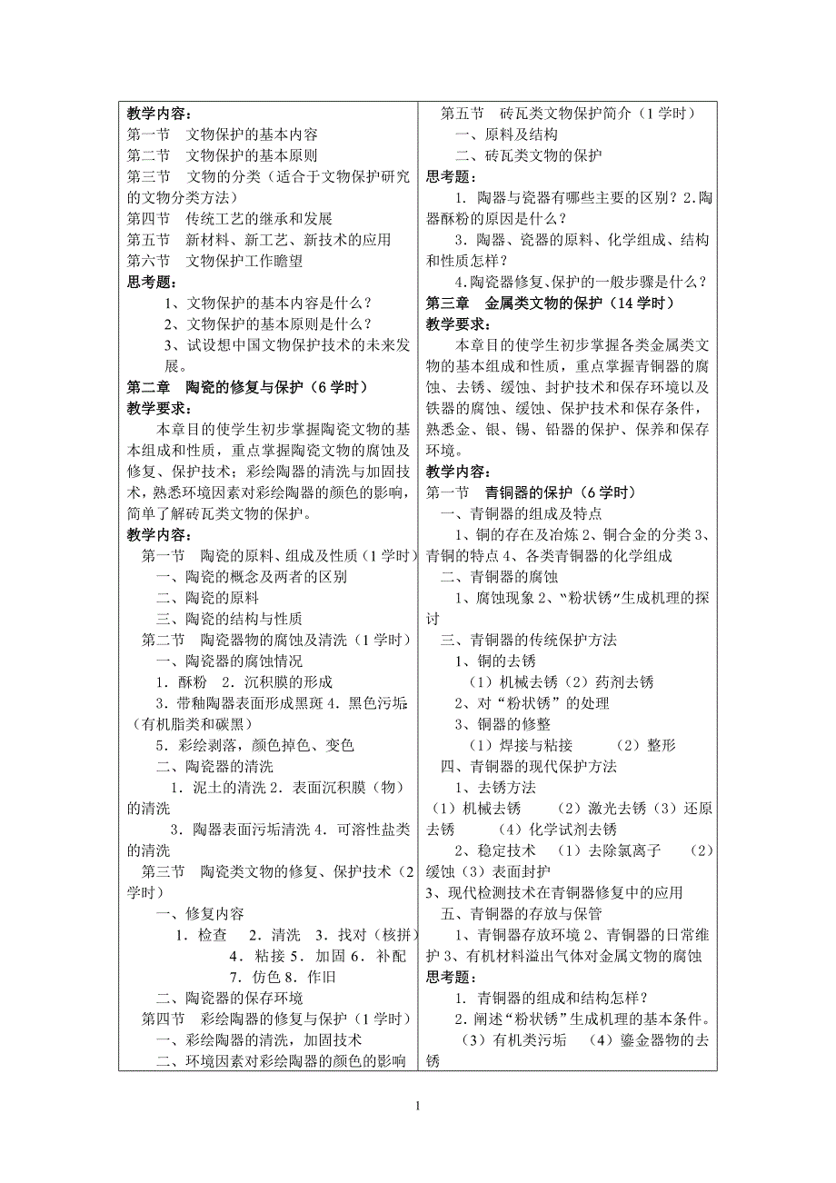 文物保护基础大纲_第1页