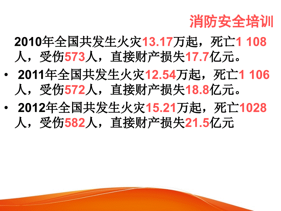 2014省银行消防安全培训_第4页