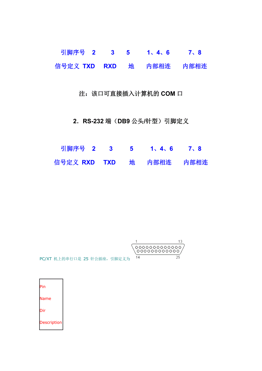 串口引脚定义图 管脚定义_第2页