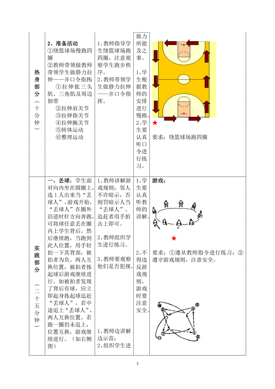 篮球单手肩上投篮(体育课教案)_第3页