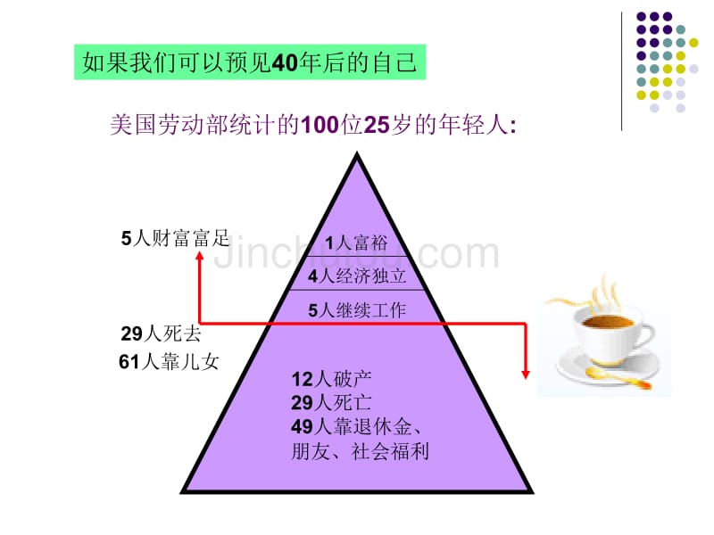 (留出过冬的粮食)_第5页