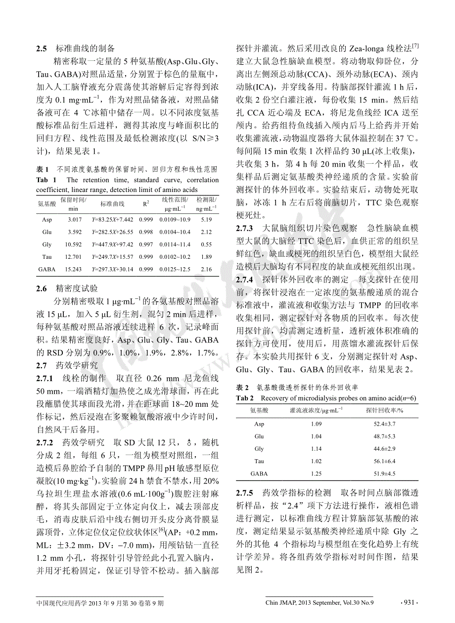 磷酸川芎嗪鼻用ph敏感型原位凝胶对急性脑缺血模型大鼠_第3页